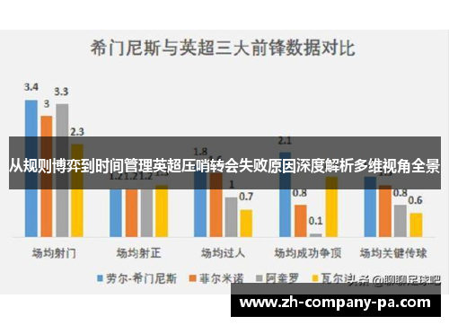 从规则博弈到时间管理英超压哨转会失败原因深度解析多维视角全景