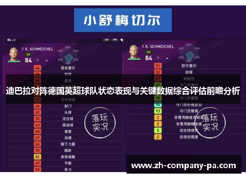 迪巴拉对阵德国英超球队状态表现与关键数据综合评估前瞻分析 迪巴拉对阵德国英超球队状态表现与关键数据综合评估前瞻分析