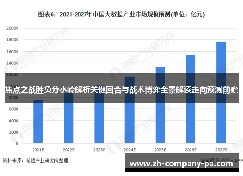 焦点之战胜负分水岭解析关键回合与战术博弈全景解读走向预测前瞻 焦点之战胜负分水岭解析关键回合与战术博弈全景解读走向预测前瞻